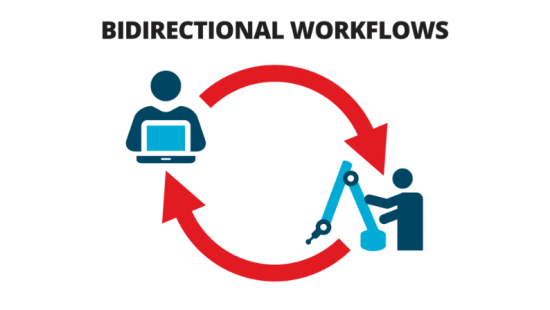 Bidirectional workflows