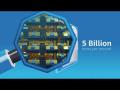 View How Intel Makes Chips: Concept to Customer